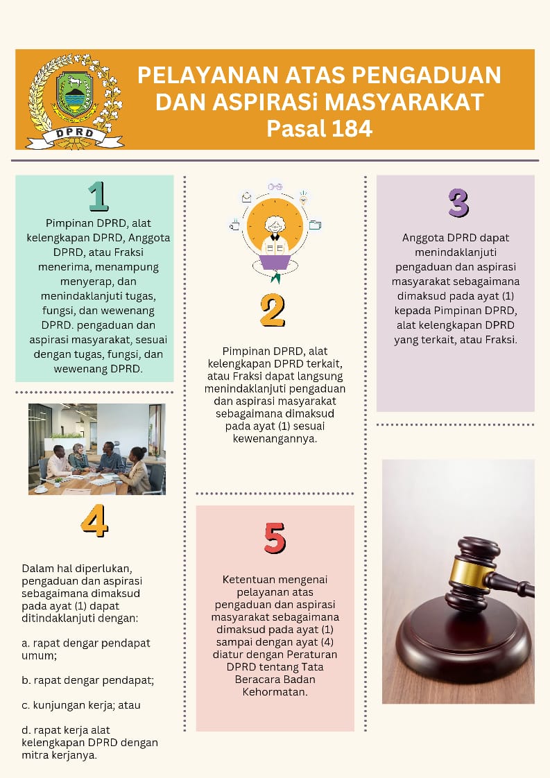 Pelayanan Atas Pengaduan dan Aspirasi Masyarakat