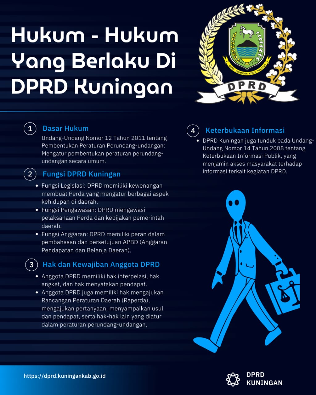Hukum - Hukum Yang Berlaku di DPRD Kuningan