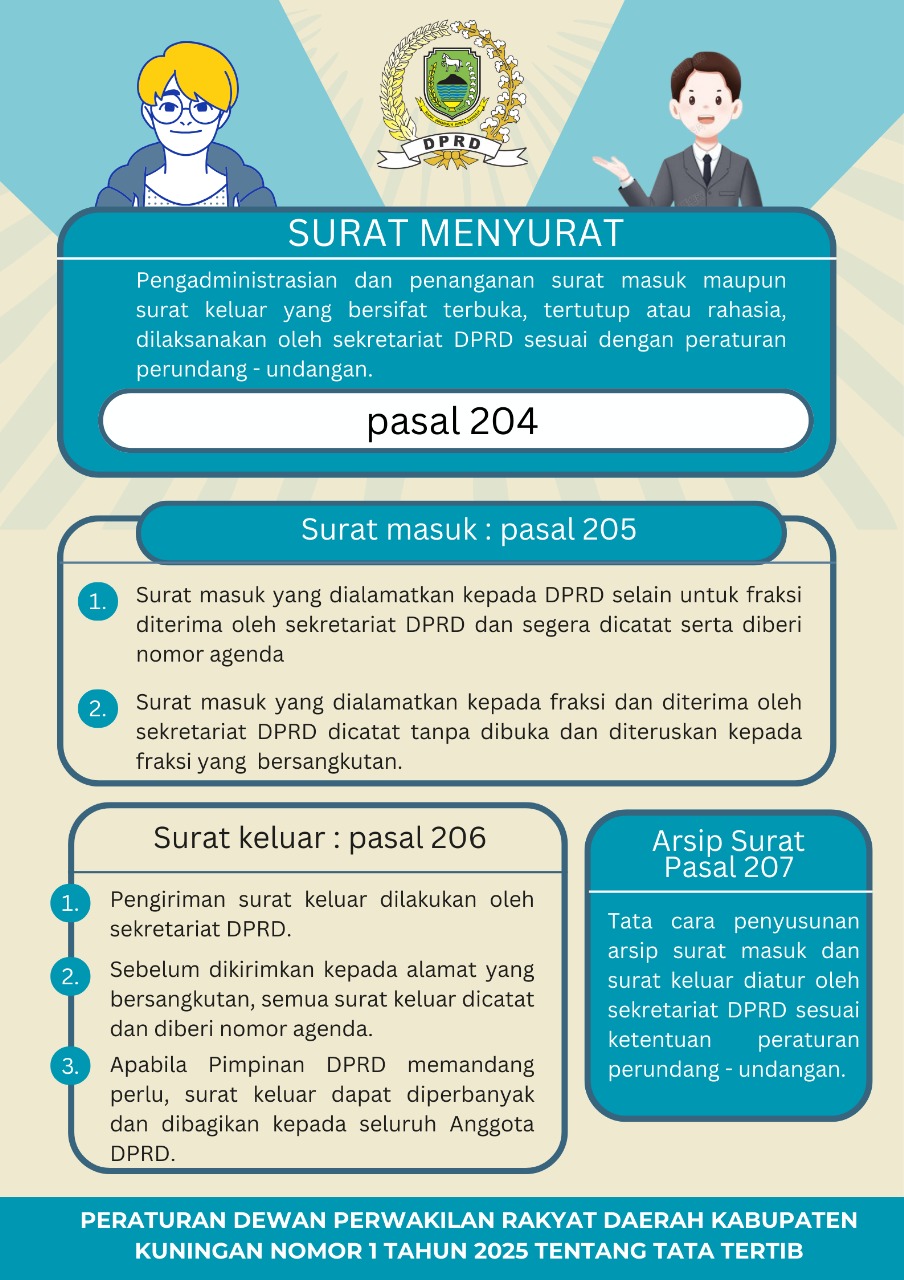 Surat Menyurat