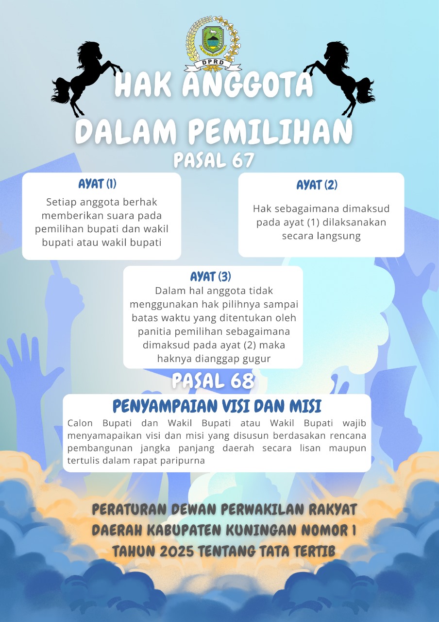 Hak Anggota Dalam Pemilihan