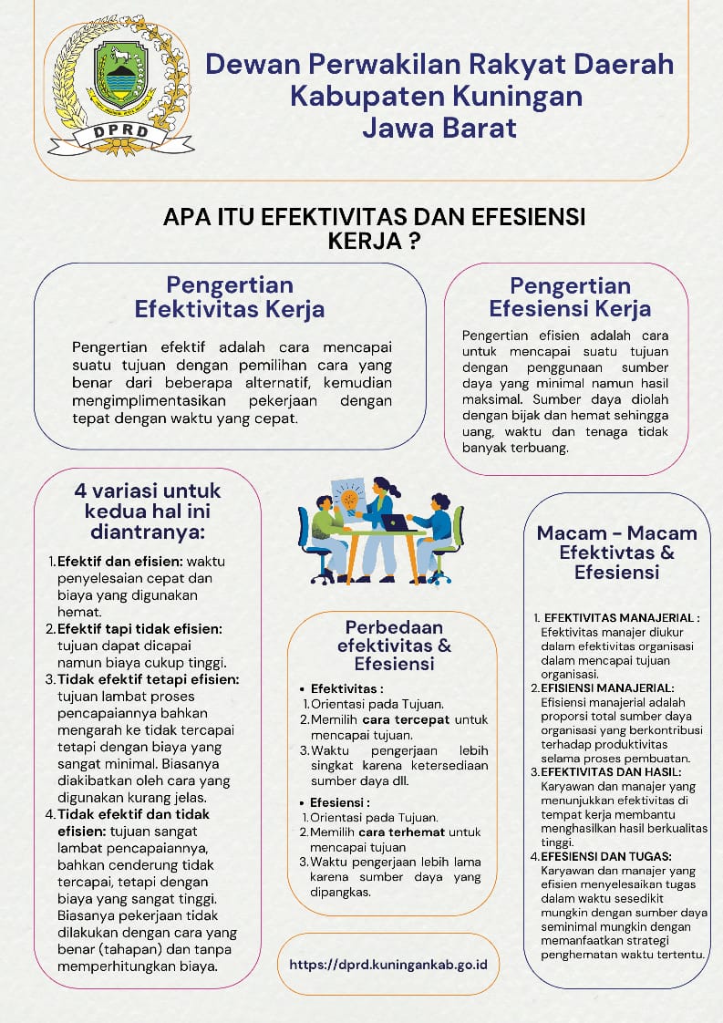 Apa Itu Efektivitas dan Efisiensi Kerja ?