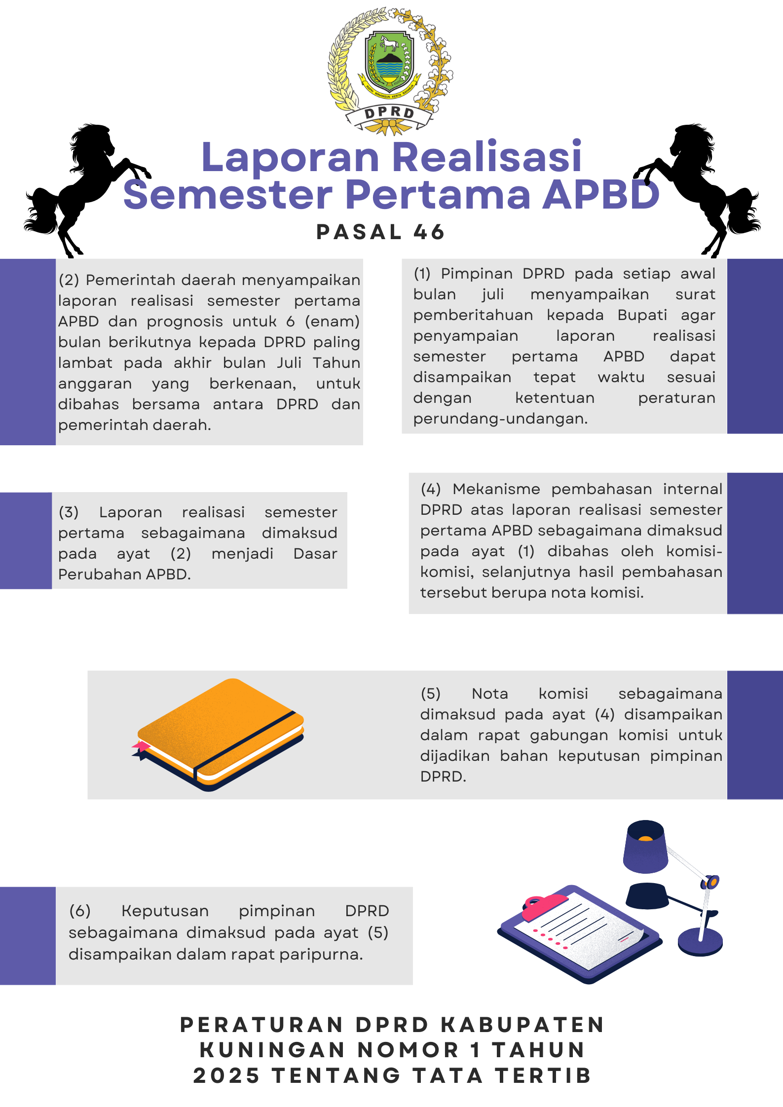 Laporan Realisasi Semester Pertama APBD