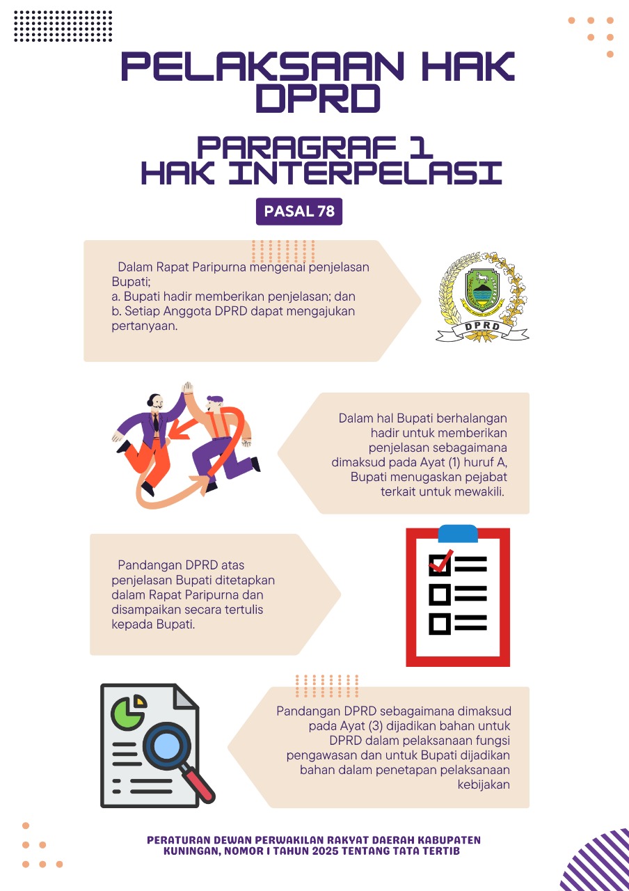 Hak Interpelasi Pasal 78